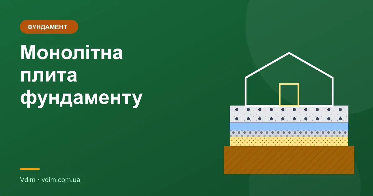 Монолітна плита фундаменту: технологія та розрахунок