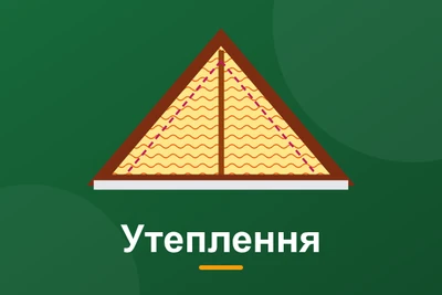 Утеплення даху мінватою: інструкція без помилок